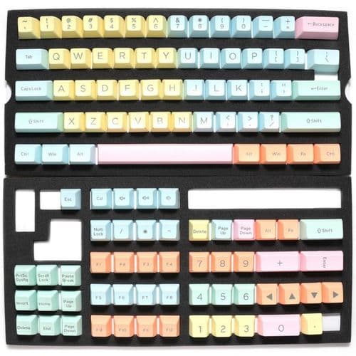 Set De Teclas Ducky Cotton Candy 108 Teclas Double Shot Keycap