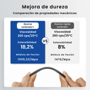 Resina Estándar 1kg Anycubic thumbnail